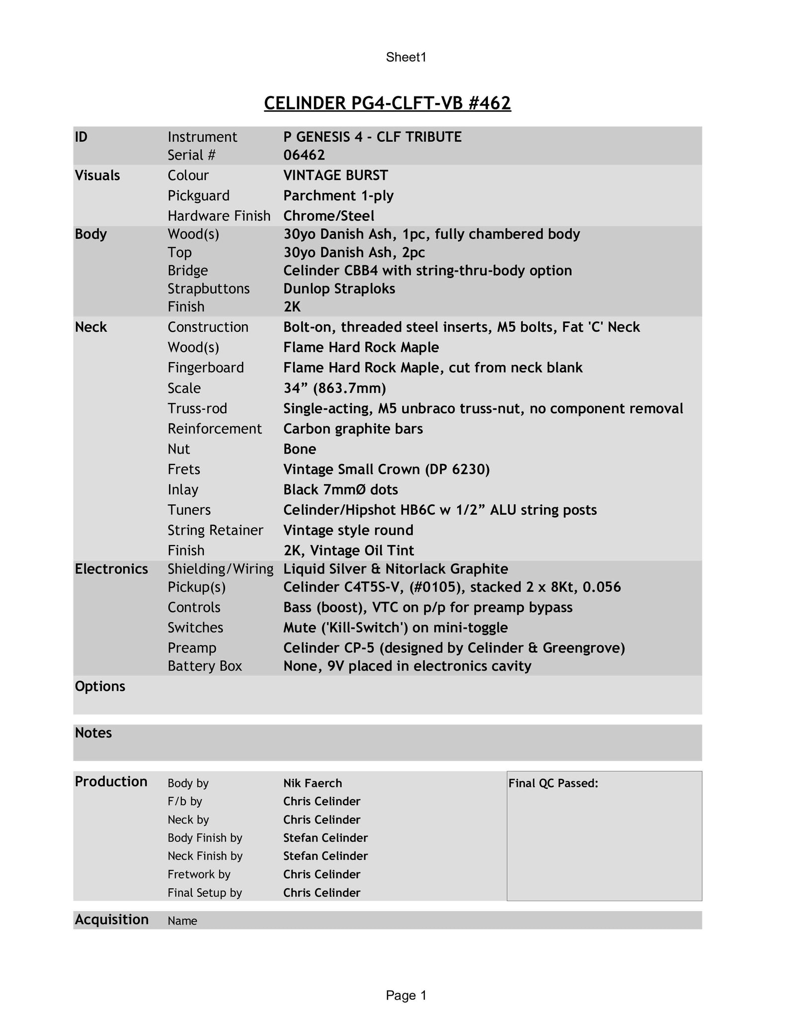 Celinder P Genesis 4